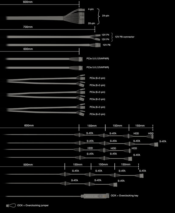 GAMEFORCE.IE - Custom Gaming PCs Best Value Lowest Cost Intel & AMD from Irelands Expert PC Builders - Nvidia RTX5060 RTX5070 RTX5080 RTX5090 Radeon Ultra Extreme Dublin Cork Belfast Galway Ki