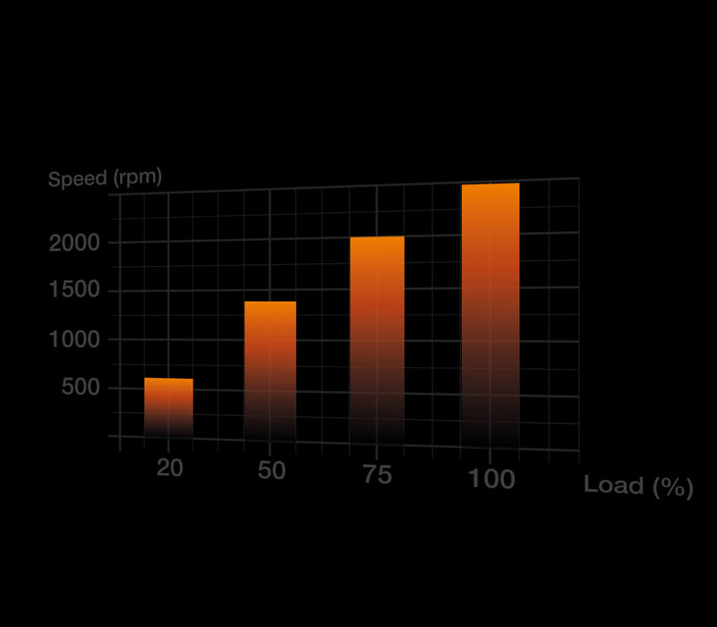 GAMEFORCE.IE - Custom Gaming PCs Best Value Lowest Cost Intel & AMD from Irelands Expert PC Builders - Nvidia RTX5060 RTX5070 RTX5080 RTX5090 Radeon Ultra Extreme Dublin Cork Belfast Galway Ki